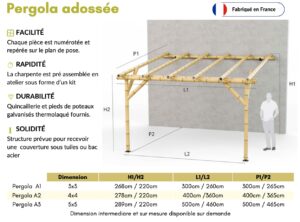 Fiche technique pergola bambou gamme adossée 3x3M 3x4m 5x5m